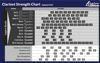 Picture of Synthetic Reed Légère Legere European Cut for Bb Clarinet